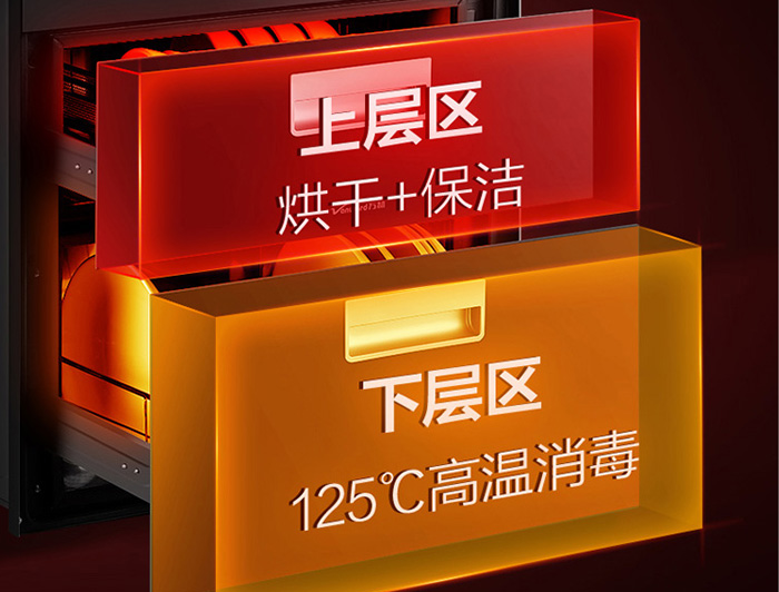 5S 90L嵌入式三玻璃两抽消毒柜